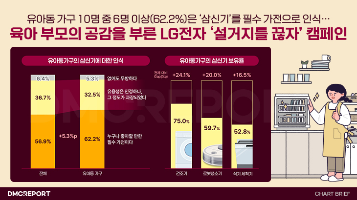 오늘의 인사이트 썸네일
